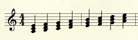 chords-in-a-minor-scale