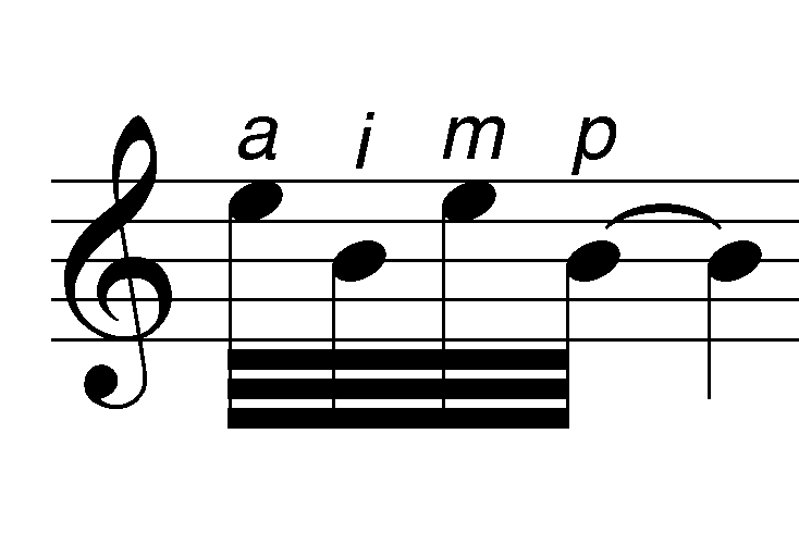 How to Practice Cross-String Trills