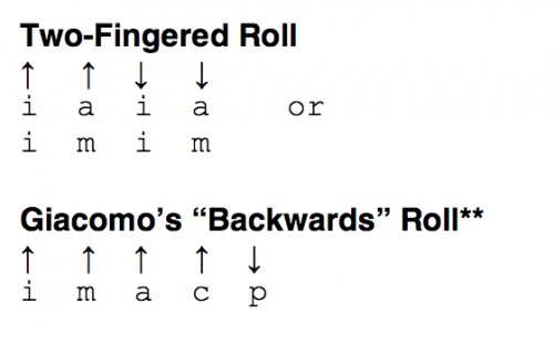 rasgeaudo two finger roll