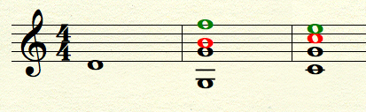 v-of-no-chord