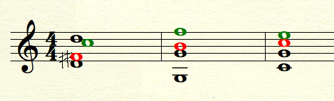 v-of-v-in-c-major1