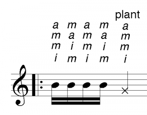 String Crossing Exercise