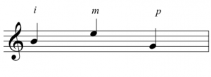i m p Classical Guitar Arpeggio i m p Arpeggio