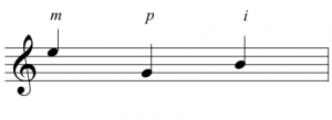 m p i Classical Guitar Arpeggio m p i Classical Guitar Arpeggio